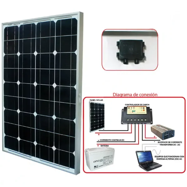Panel Solar  60W 12v Monocristalino IP-67 “Opalux” 100% Real Fabrica VMP 18.2v IMP 3.3AMP especial para cielos nublados o soleados